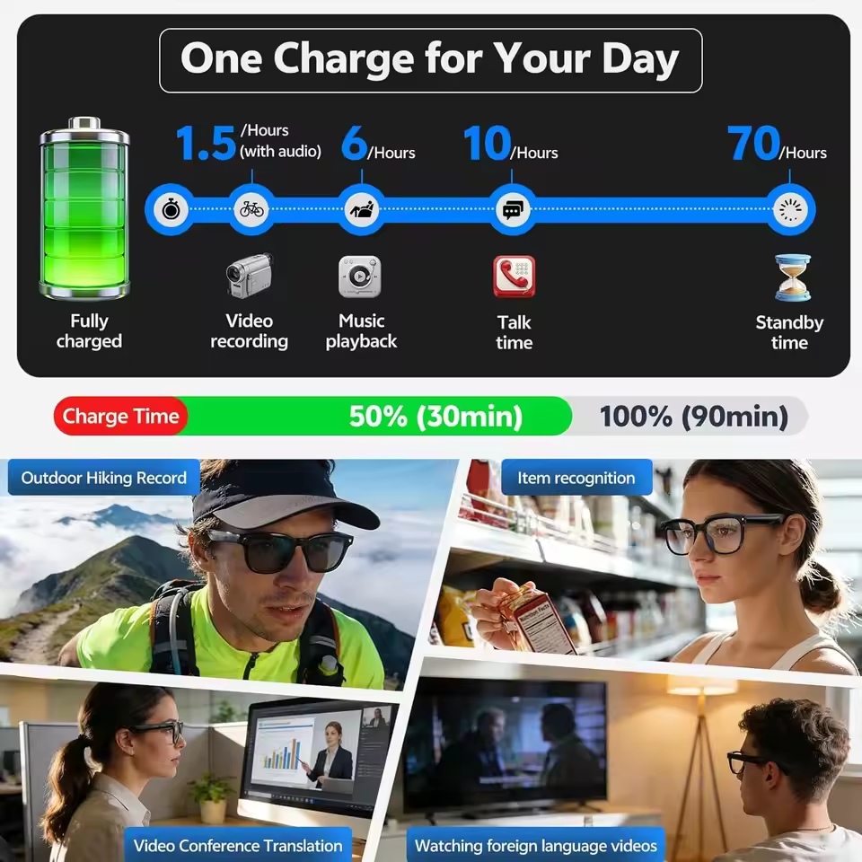 Wireless Smart Camera Glasses  - огляд і ціна Audio Music Arabic