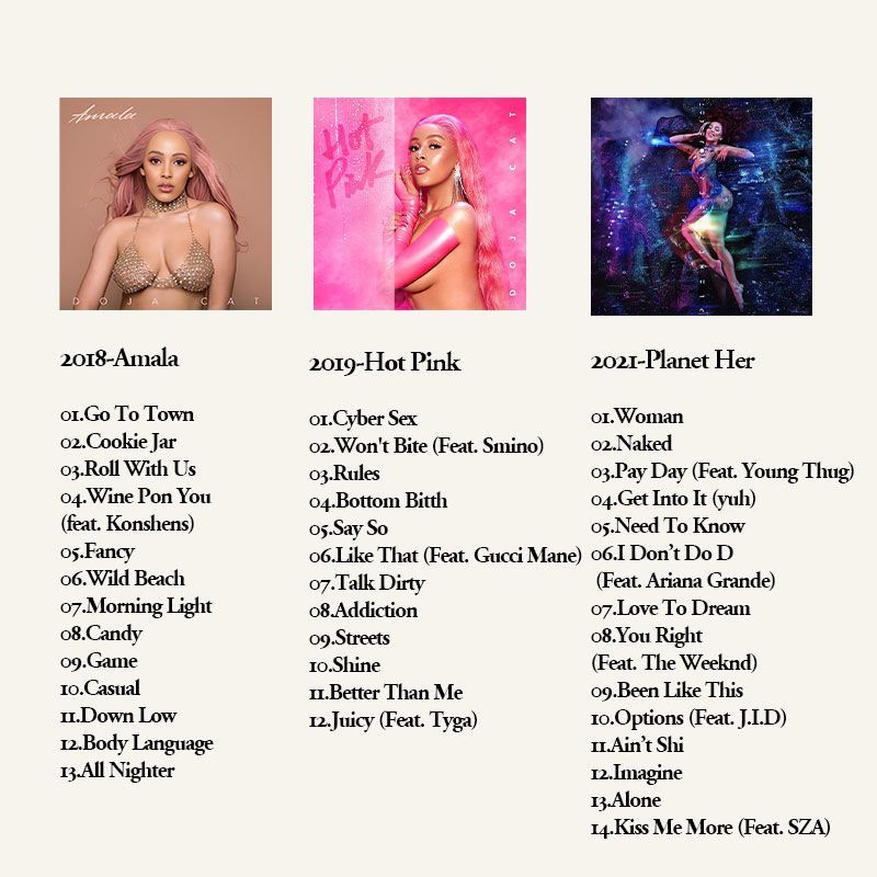 Doja Cat 6CD Music Album Colle - огляд і ціна Audio Music Sound