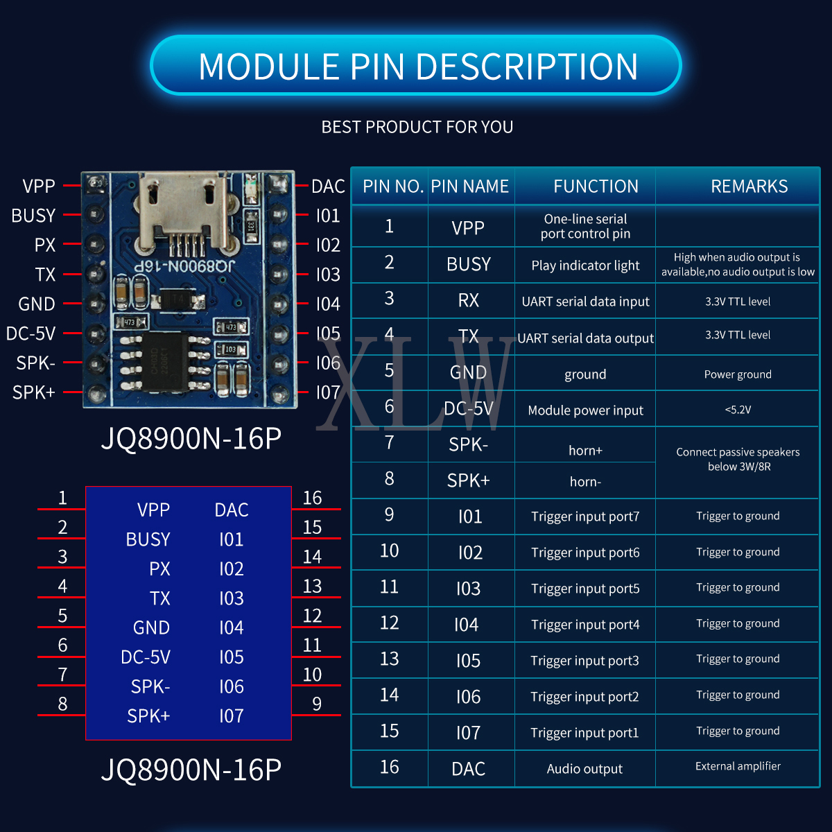 Voice Playback Module, JQ8900N - огляд і ціна Audio Music Free Download