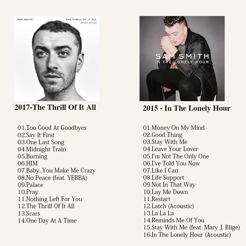 Sam Smith Music CD, Sam Smith  - огляд і ціна Audio Music Sound