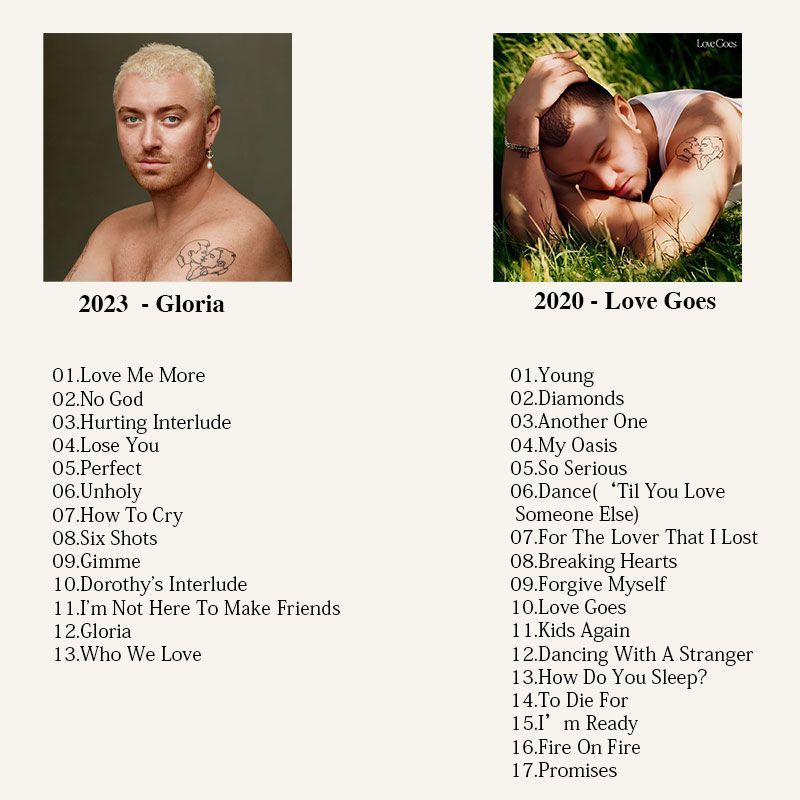 Sam Smith Music CD, Sam Smith  - огляд і ціна Audio Music Sound