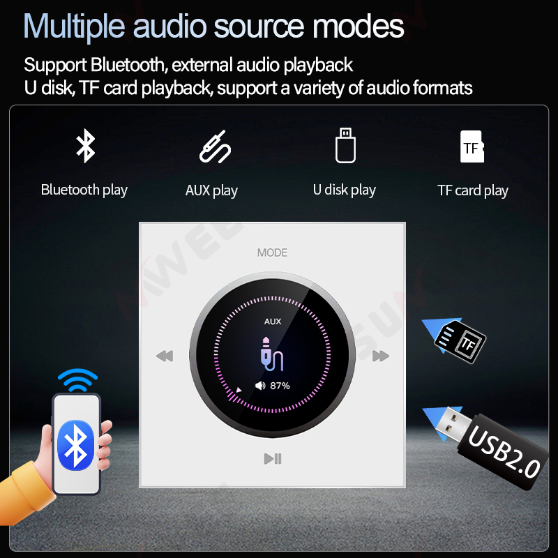 86 Type Home Audio In Wall Amp - огляд і ціна Audio Music In Background