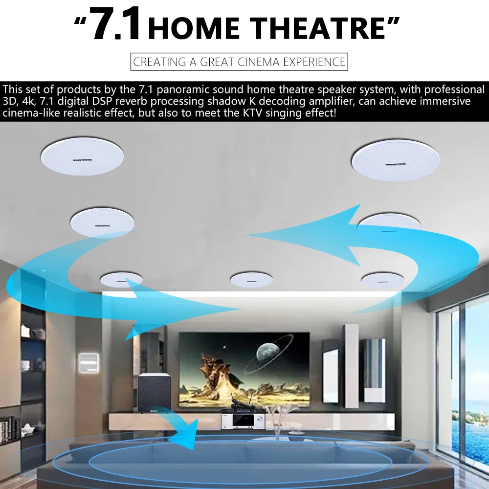 7.1 Home Theater Ceiling Speak - огляд і ціна Audio Music In Background