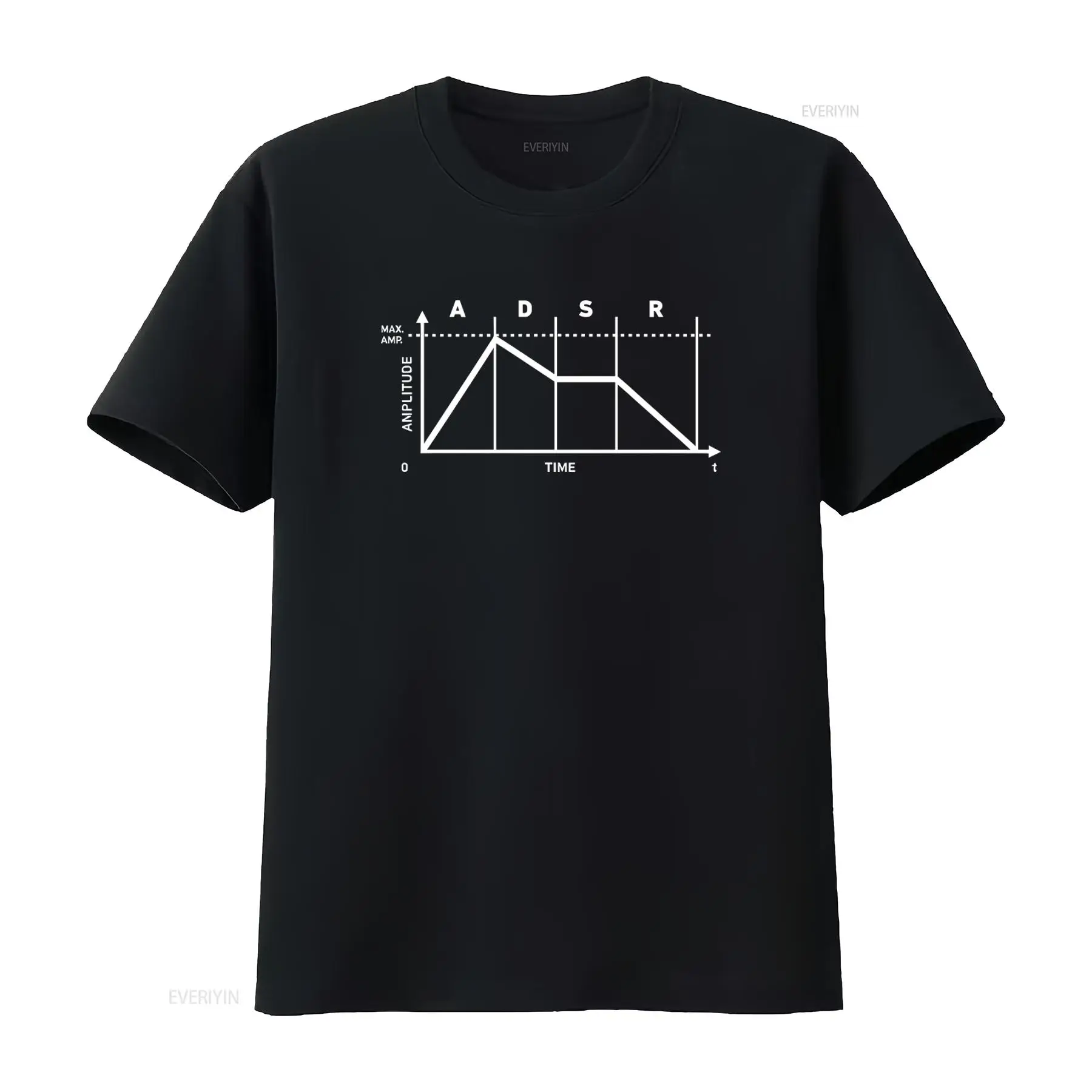 Synthesizer ADSR II T Shirt Au - огляд і ціна Audio Music Sound