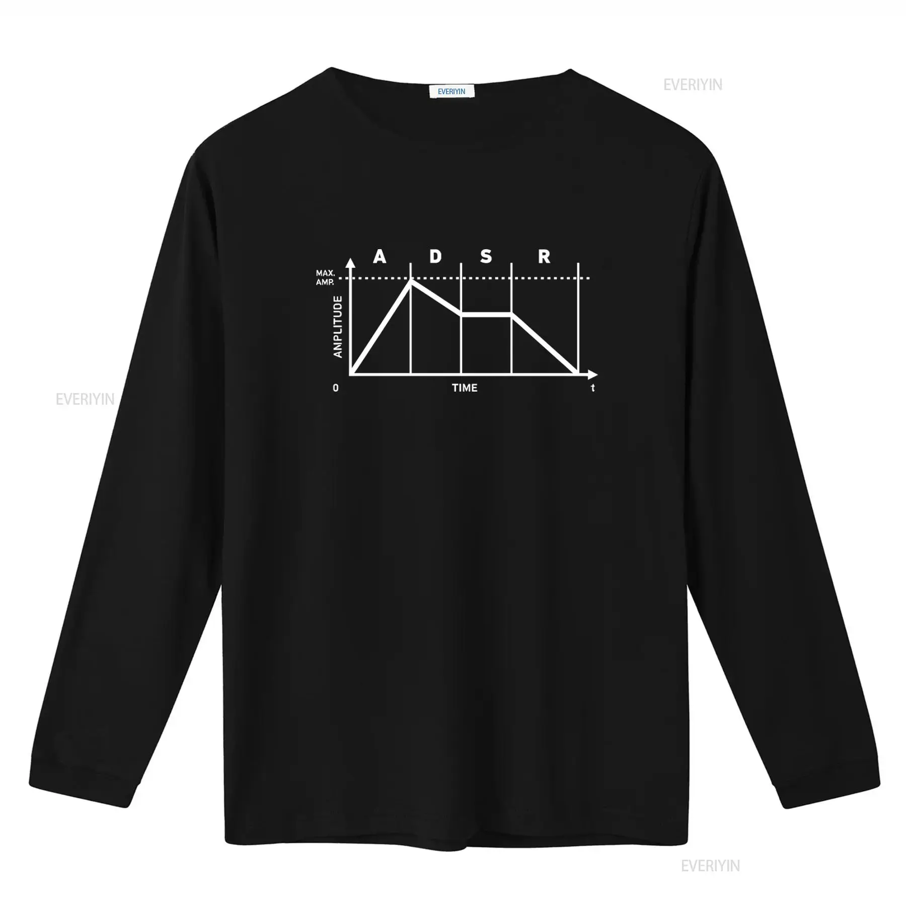 Synthesizer ADSR II T Shirt Au - огляд і ціна Audio Music Sound