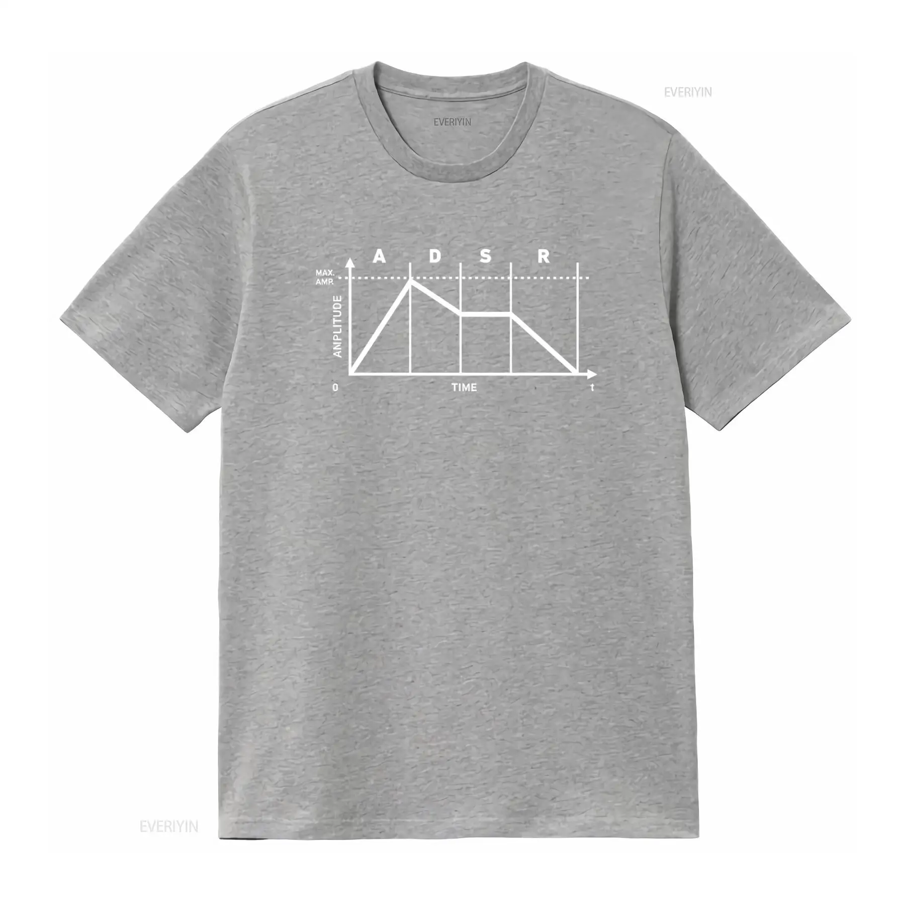 Synthesizer ADSR II T Shirt Au - огляд і ціна Audio Music Sound
