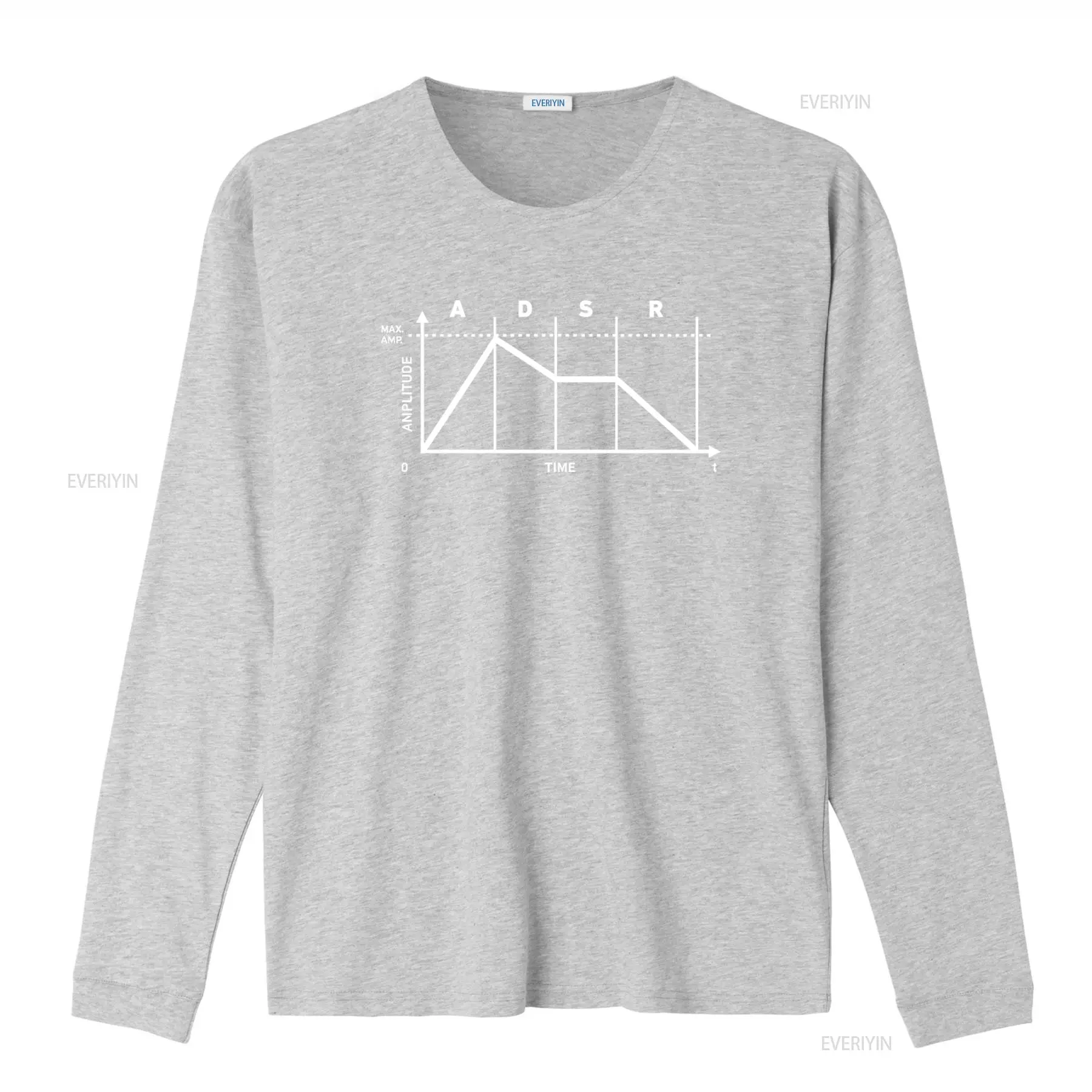 Synthesizer ADSR II T Shirt Au - огляд і ціна Audio Music Sound