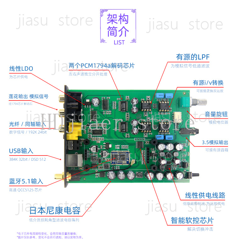 Dual PCM1794A Audio Decoder wi - огляд і ціна Audio Music Sound