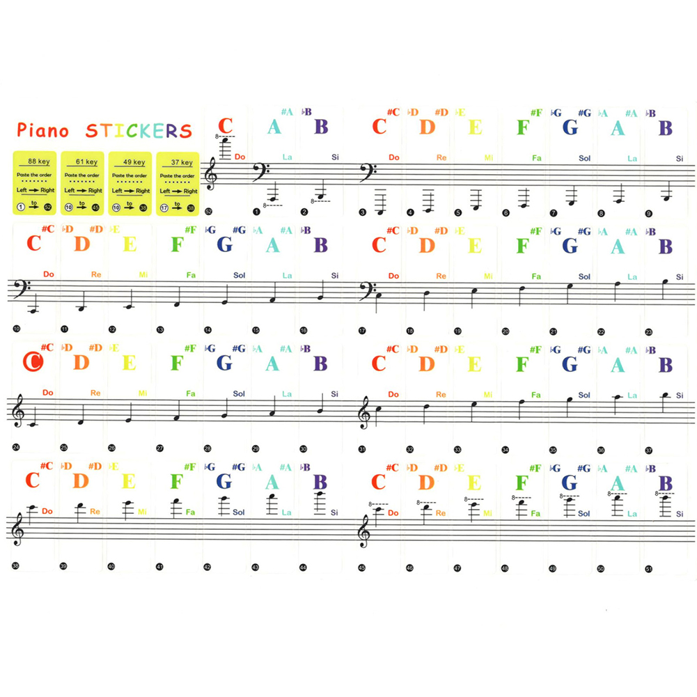 Transparent Piano Keyboard Sti - огляд і ціна Audio Music Notes