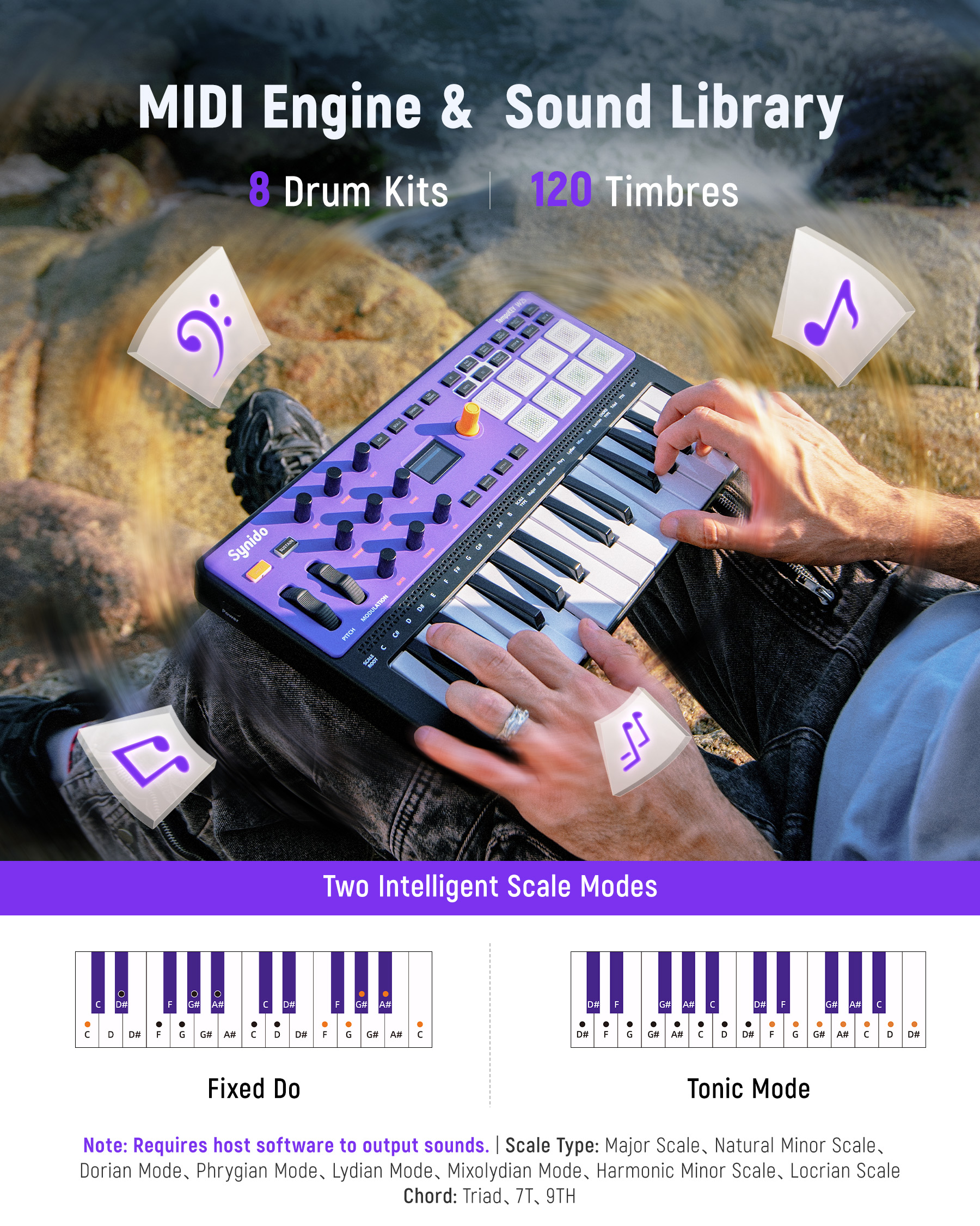 Synido TempoKEY W25 Wireless M - огляд і ціна Audio Music Maker
