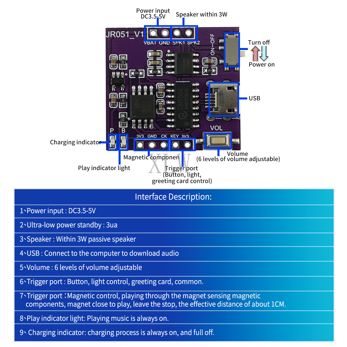 Music Sound Module USB Downloa - огляд і ціна Audio Music Free Download