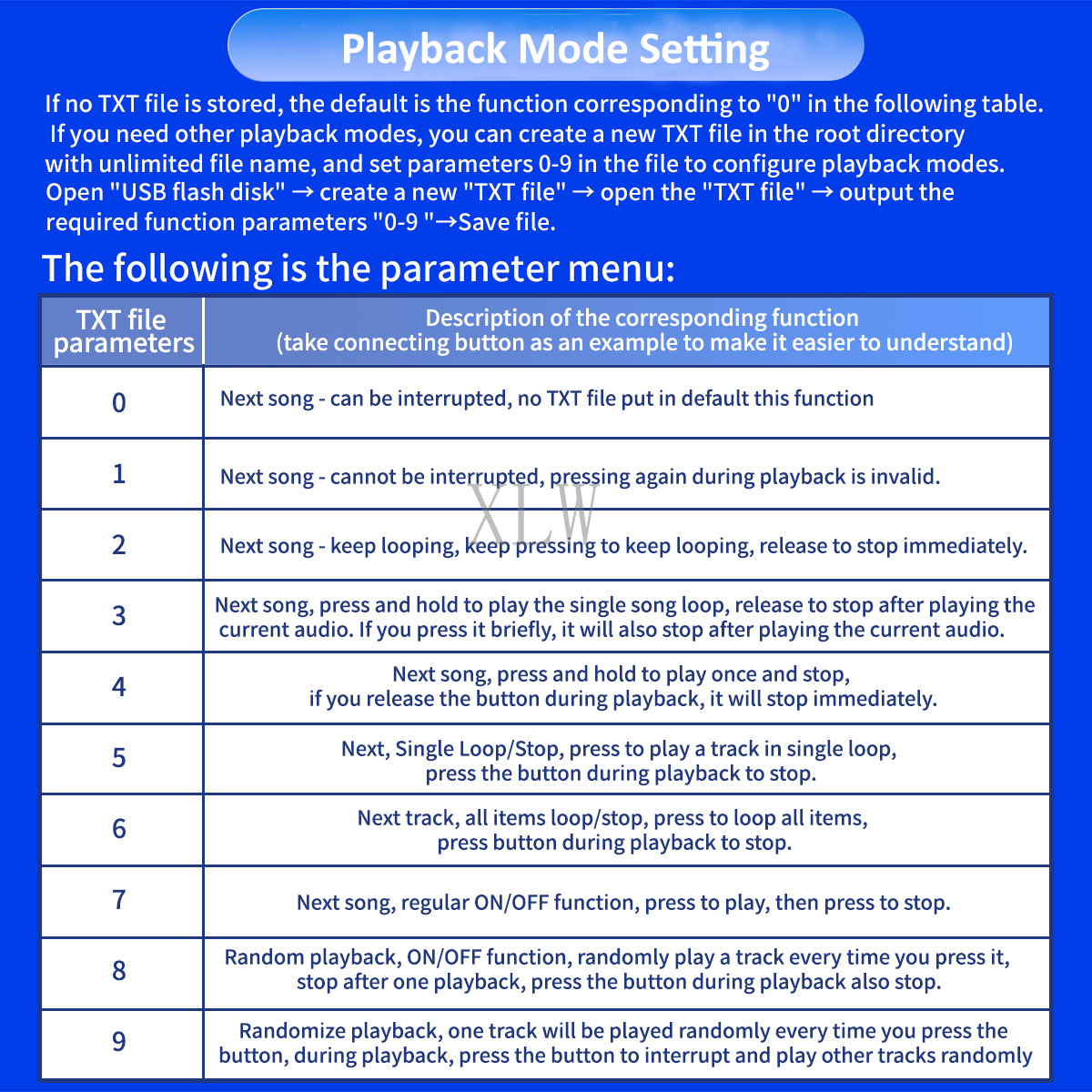 Music Sound Module USB Downloa - огляд і ціна Audio Music Free Download