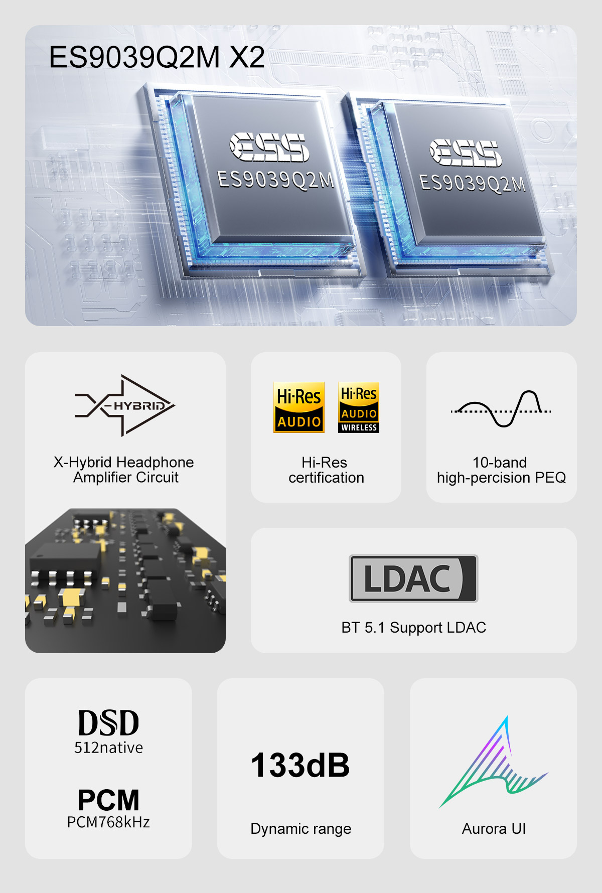 Topping DX5II DX5 II Digital M - огляд і ціна Audio Music Maker