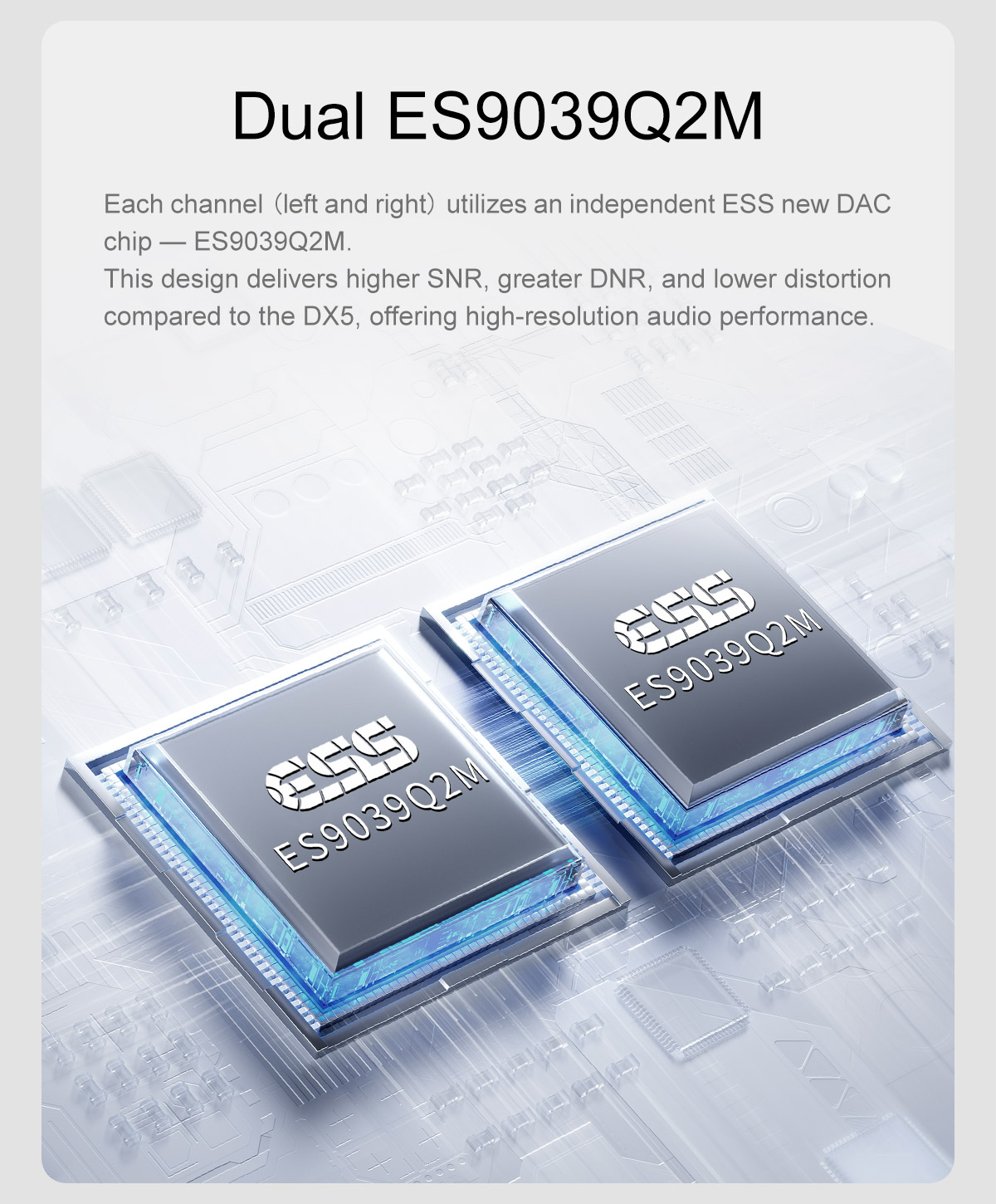 Topping DX5II DX5 II Digital M - огляд і ціна Audio Music Maker